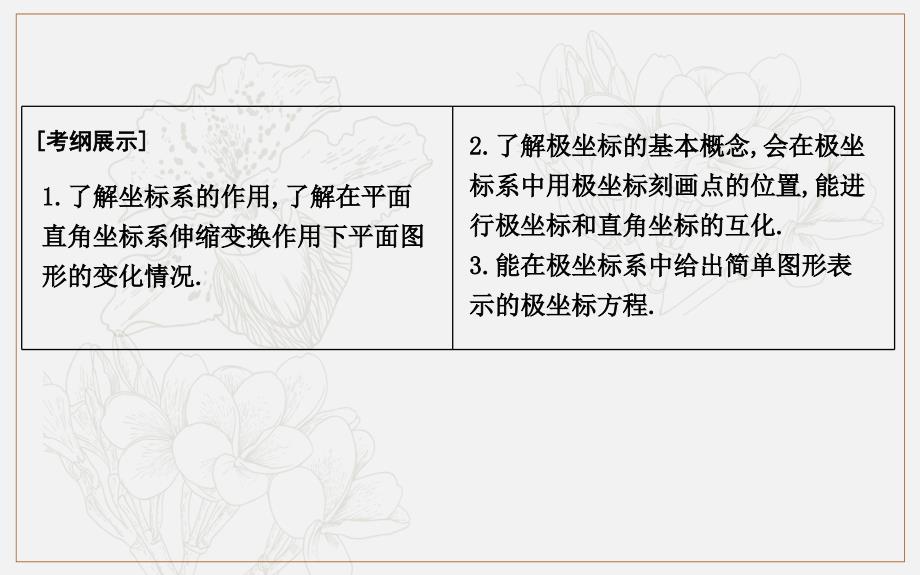 版导与练一轮复习文科数学课件：第十二篇　系列4选讲选修4445 第1节　坐标系与参数方程第一课时　坐标系_第2页