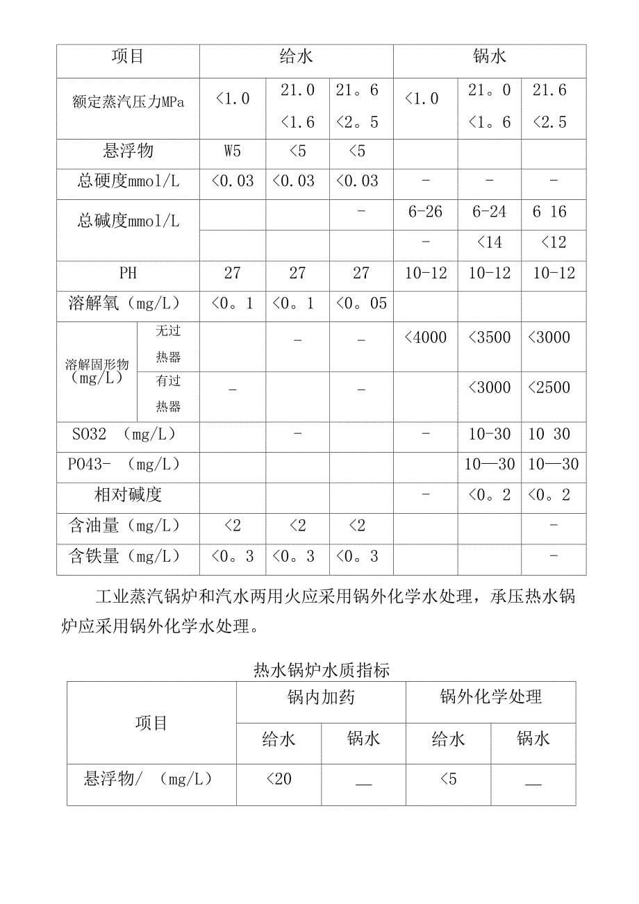 锅炉水质处理_第5页