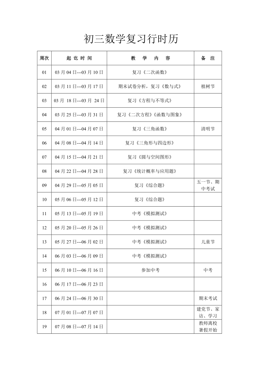 初三数学复习计划_第2页