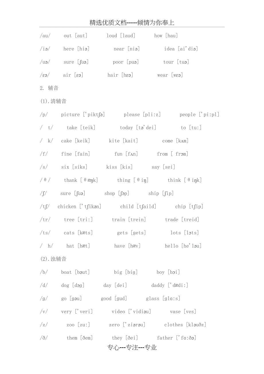 英语音标拼读练习总汇(共3页)_第2页