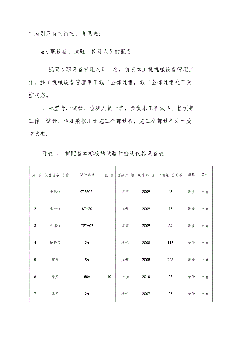 房建资源配备计划_第5页