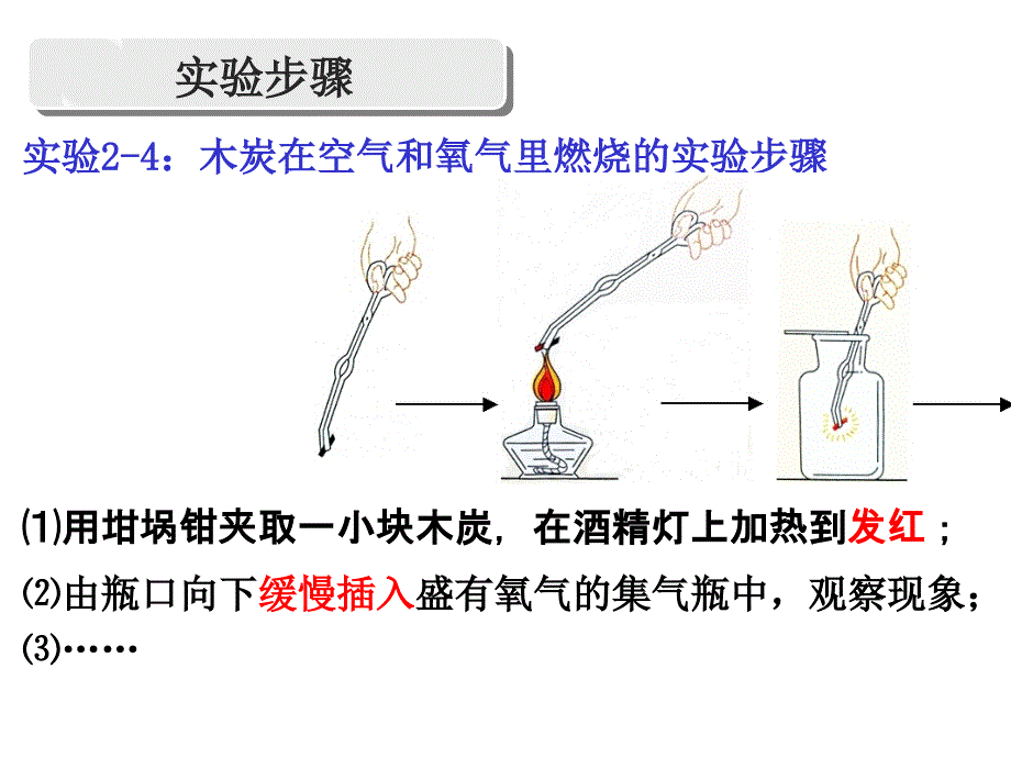 课题2氧气课件宁乡城北吴懿_第4页