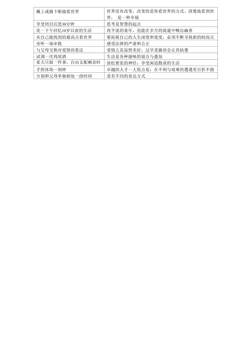 怎样开窍和激发潜能方案_第3页