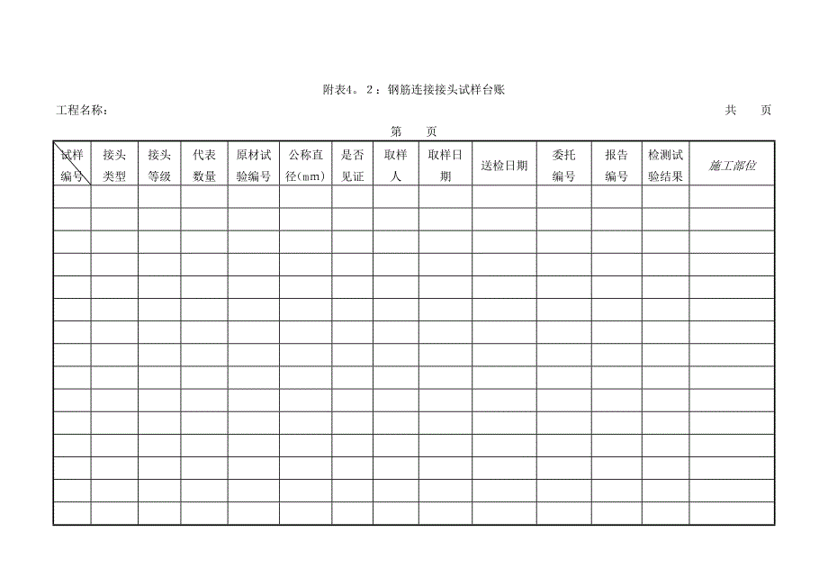 试验台账模板_第2页