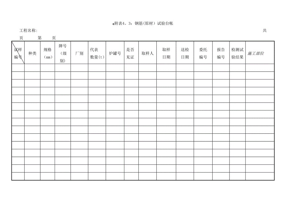 试验台账模板_第3页