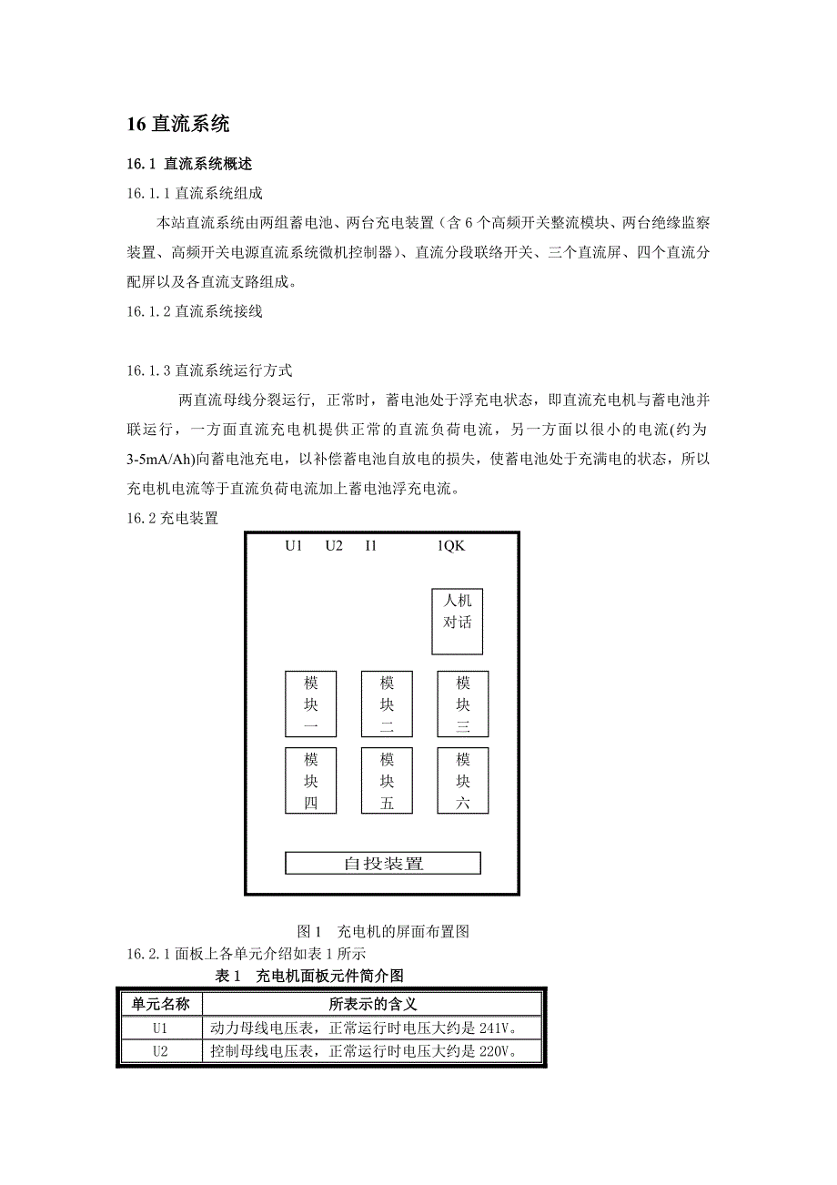 220kV惠安变电站现场运行规程直流系统部分_第1页