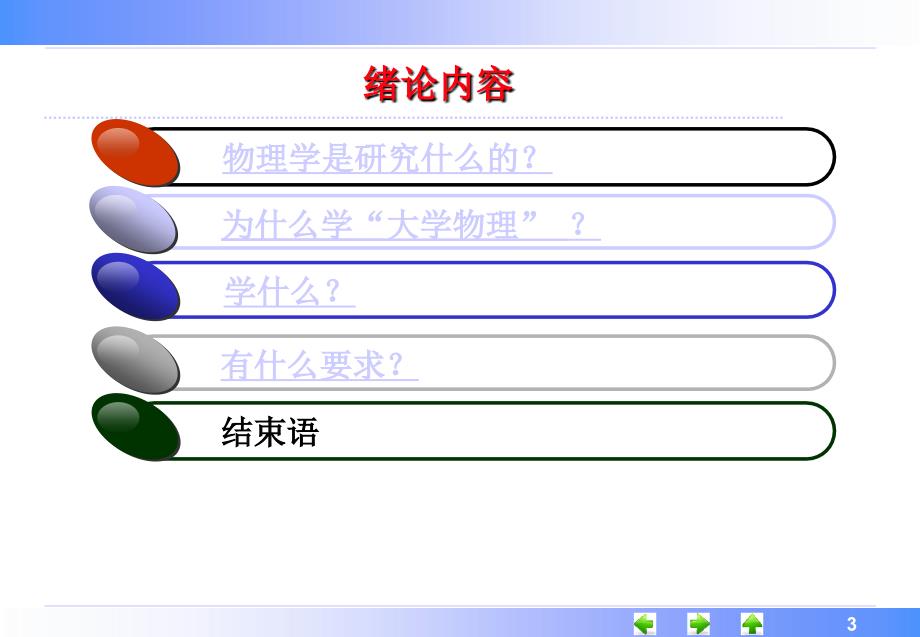 大学物理电子教案_第3页