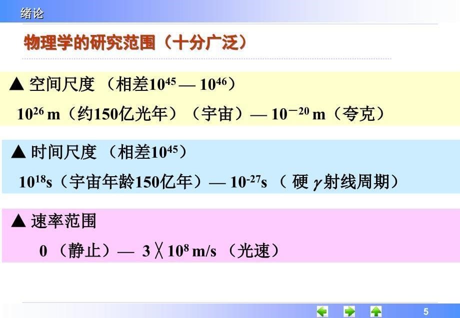 大学物理电子教案_第5页