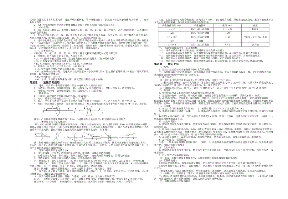 初三物理知识点总结_第2页