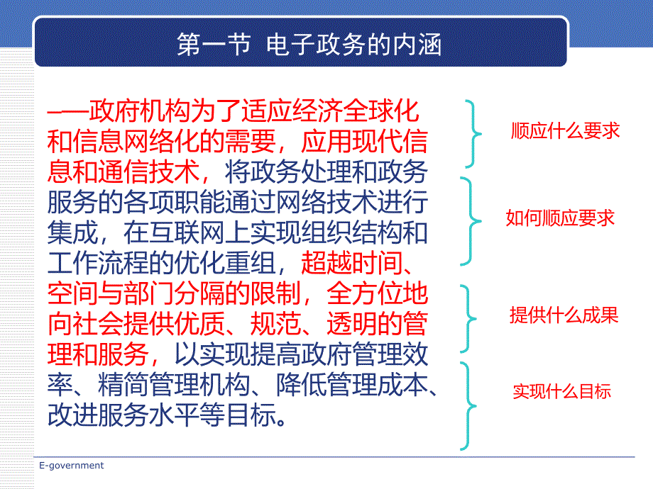 电子政务课件_第2页