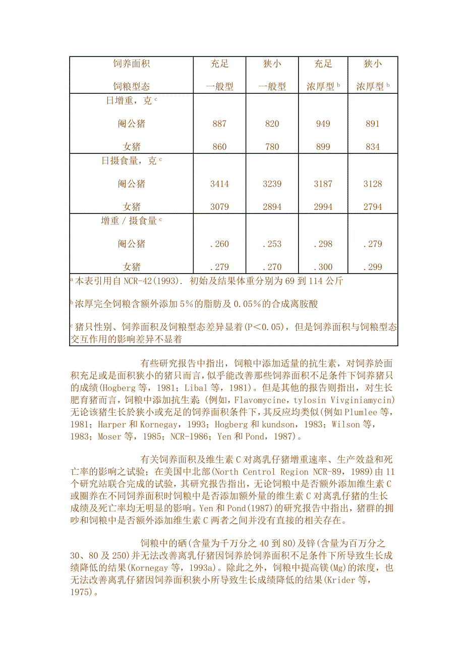 猪的营养管理及饲养面积.doc_第3页