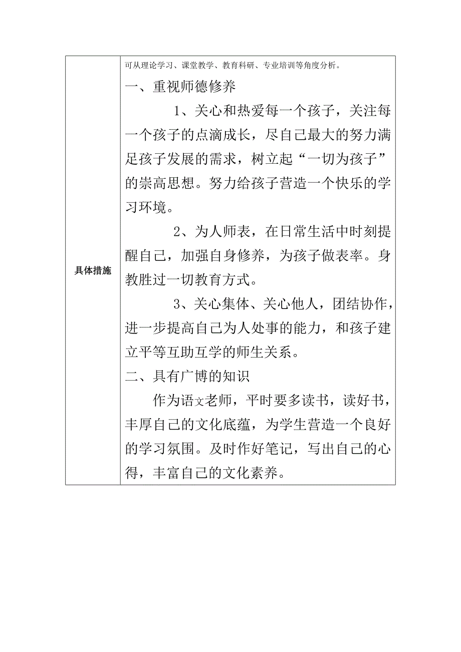 个人专业发展规划模板(3).docx_第2页