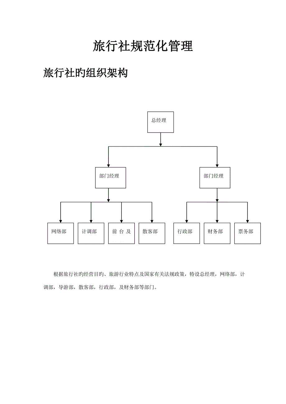 旅行社规范化管理手册_第4页