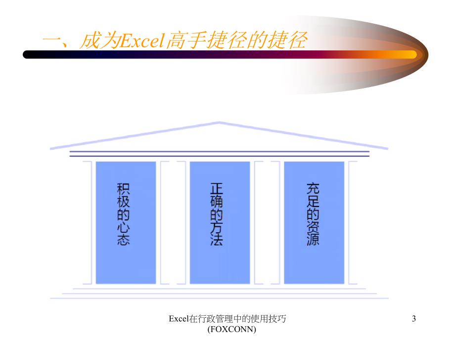 Excel行政管理使用小技巧_第3页