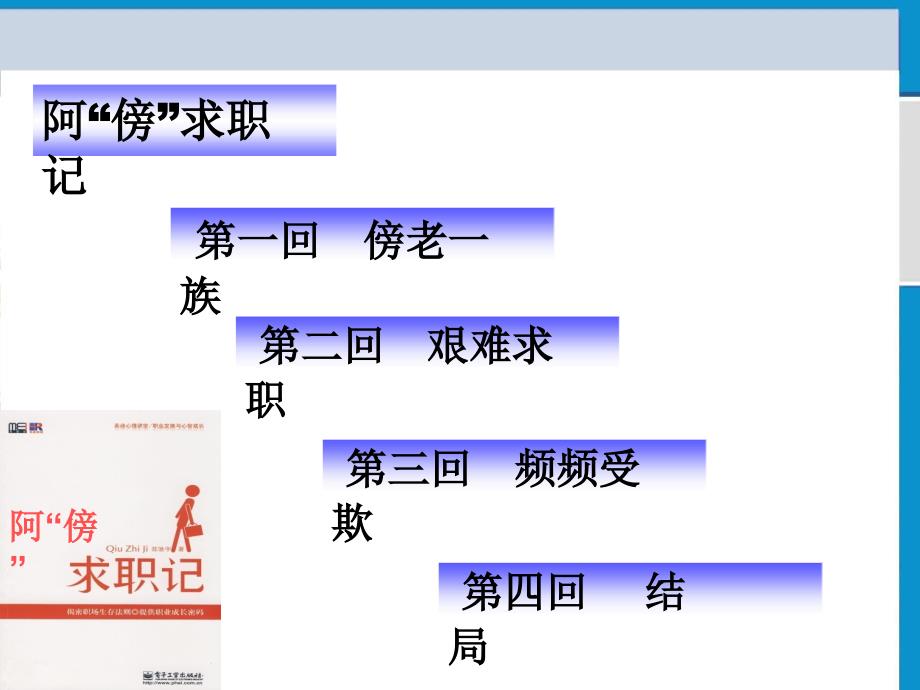 高一政治必修存款储蓄和商业银行课件_第1页