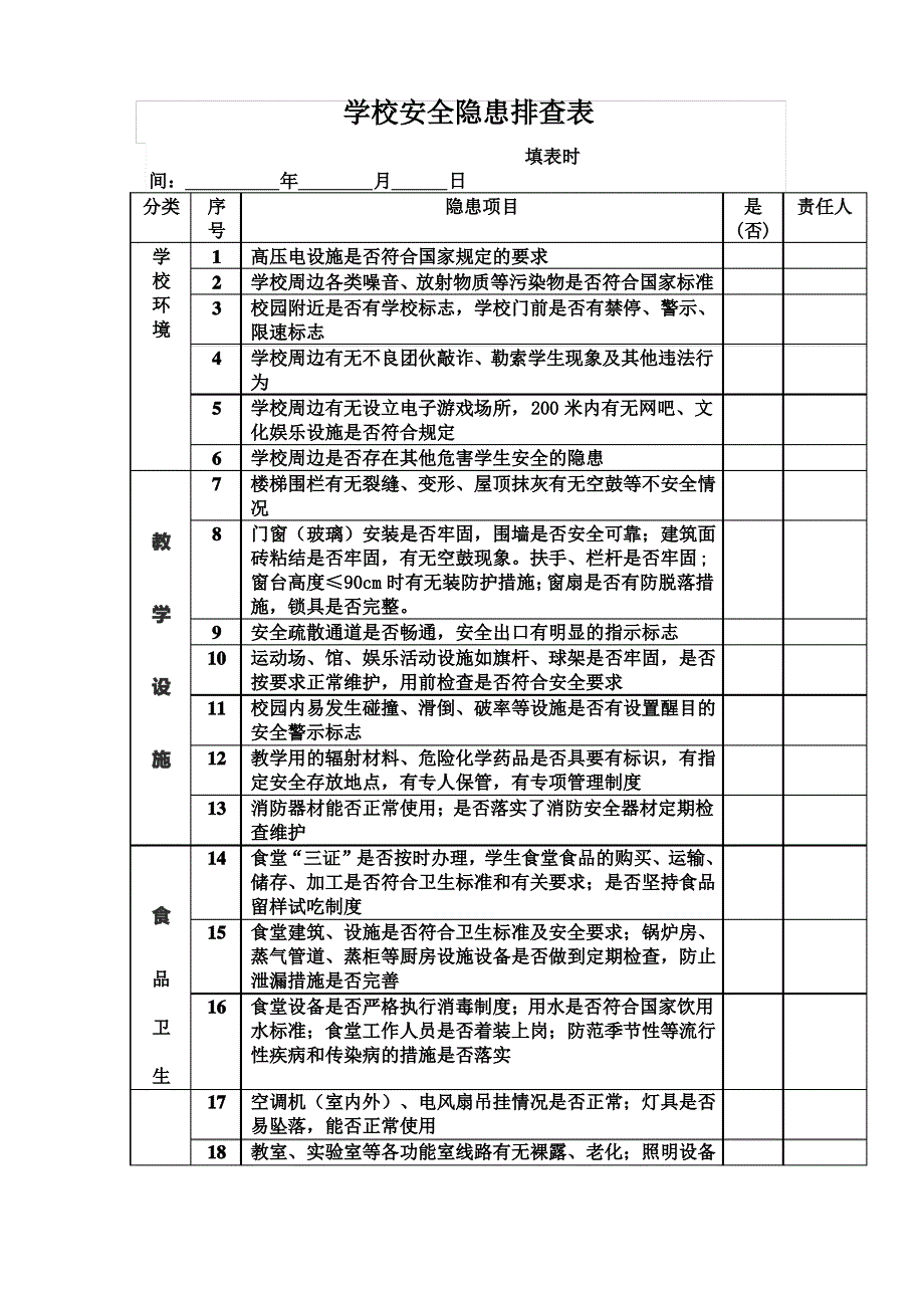 学校安全隐患排查表_第1页