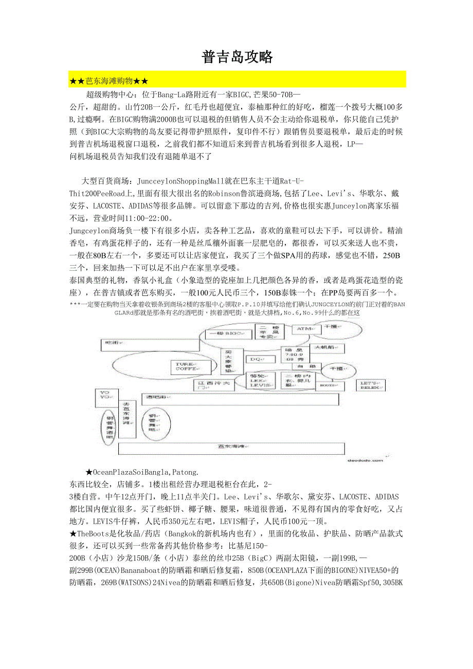 普吉岛购物+美食攻略_第1页