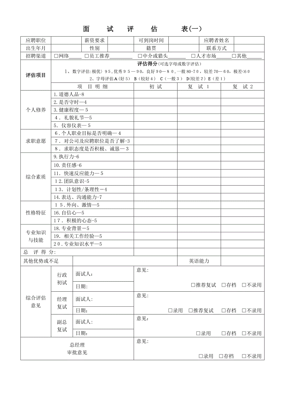 HR面试表格模板5种可编辑范本_第1页