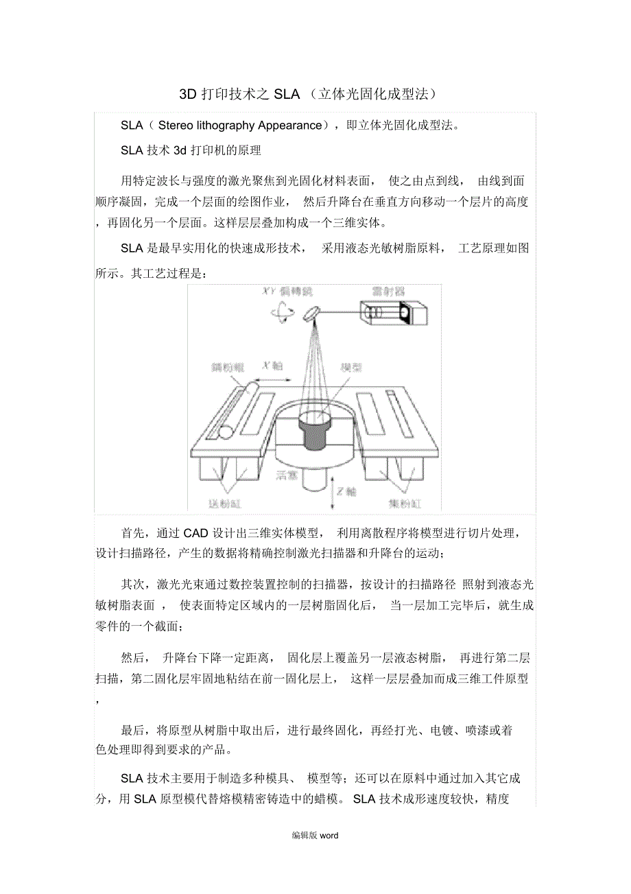 3D打印技术之SLA(立体光固化成型法)_第1页