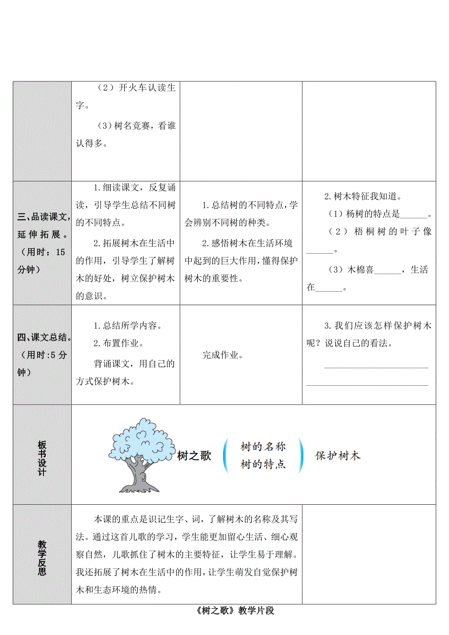 教育专题：识字2树之歌_第2页