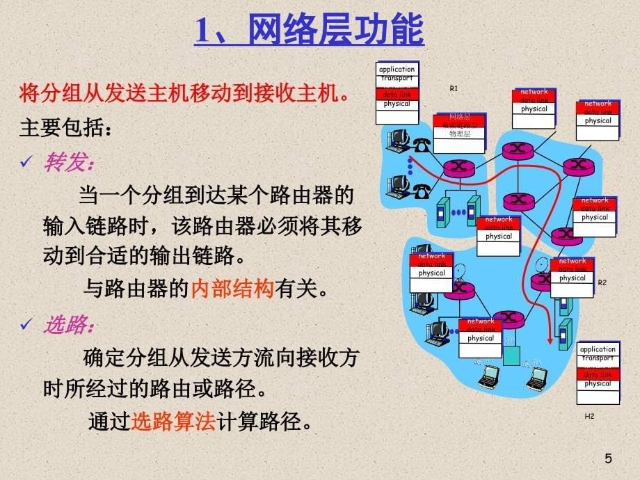 计算机网络自顶向下方法第四版ppt课件第4章_第5页