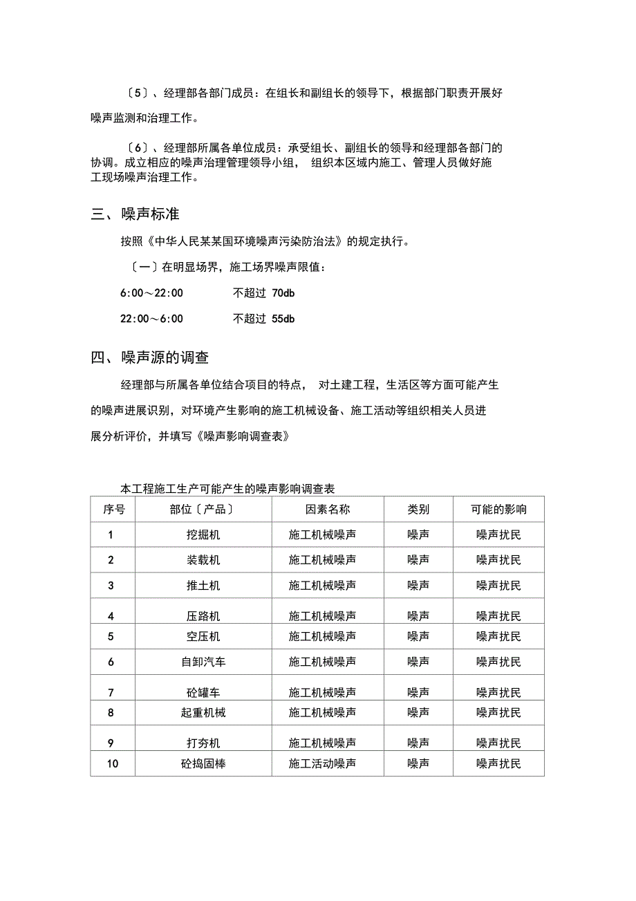 施工的噪音控制专项方案设计的_第4页