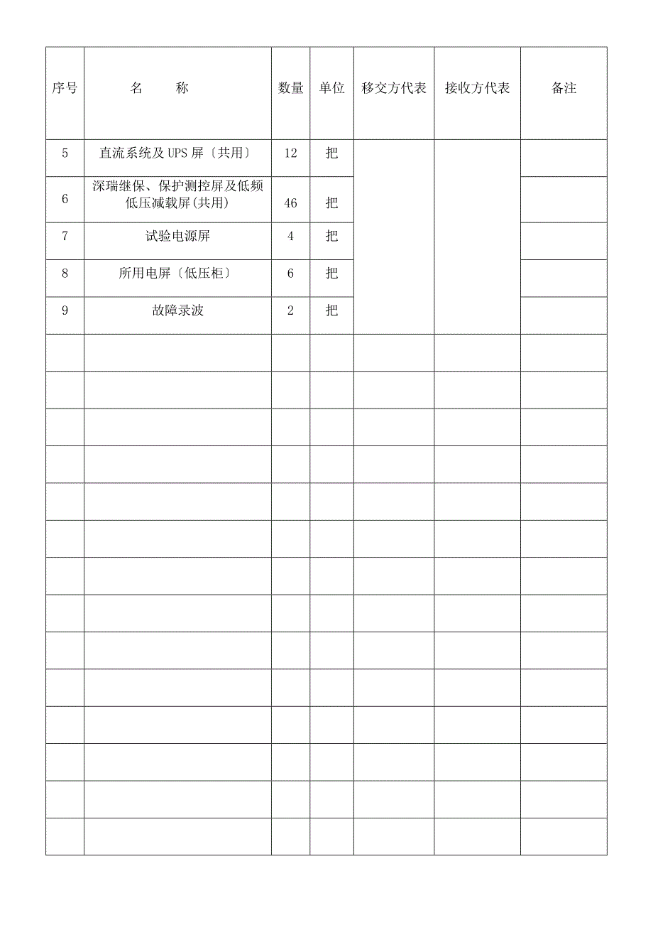 备品备件移交清单_第4页