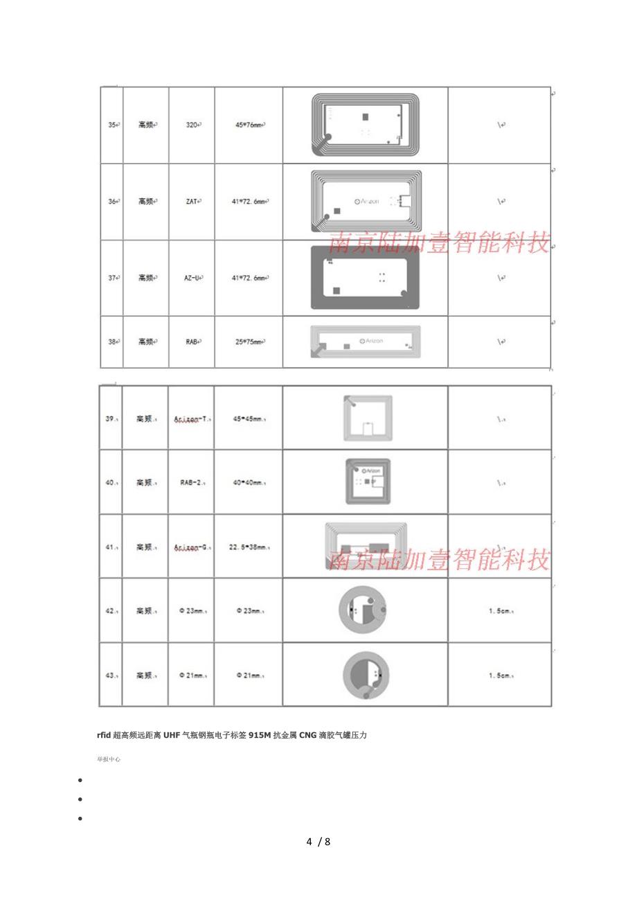 煤气瓶标签产品规格参考_第4页