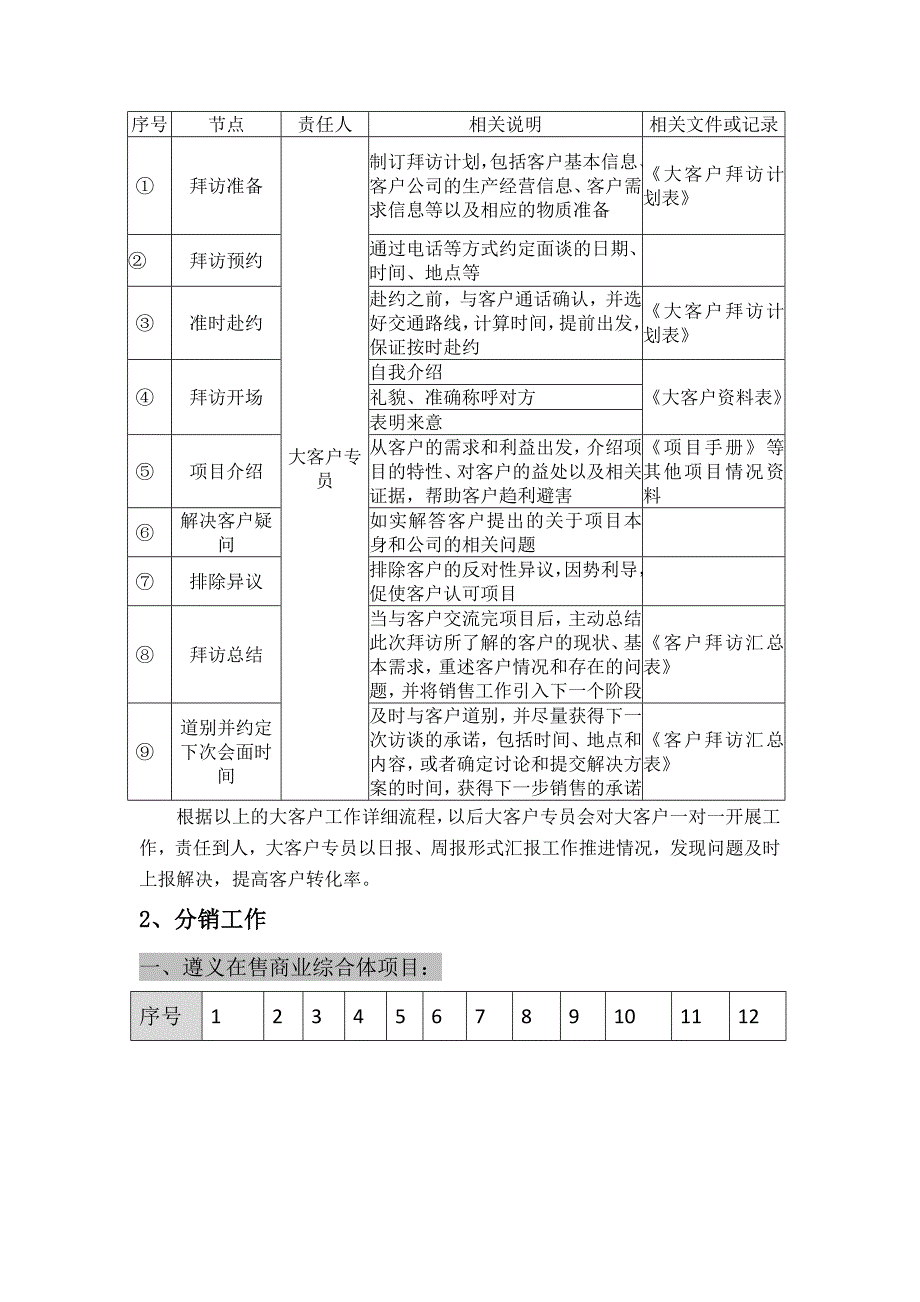 大客户部下半年工作计划_第3页