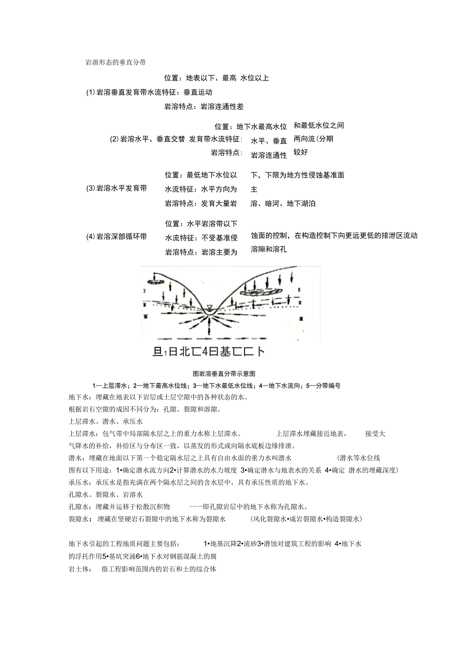 工程地质与水文地质复习资料讲解学习_第4页