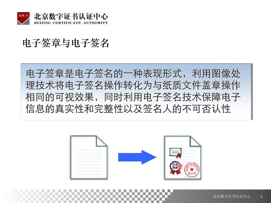 BJCA电子签章产品介绍_第5页