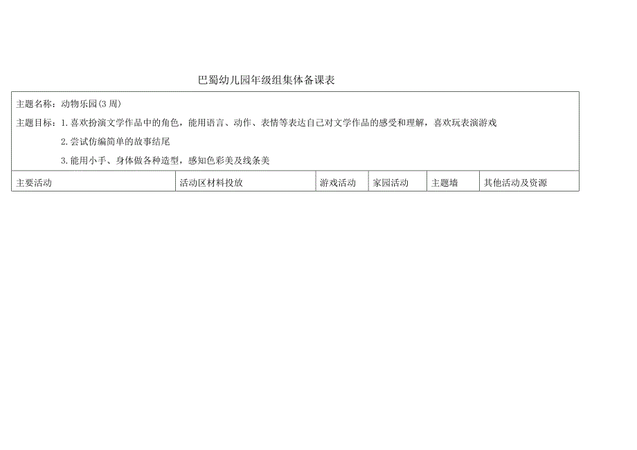 “动物乐园”主题备课表.doc_第1页