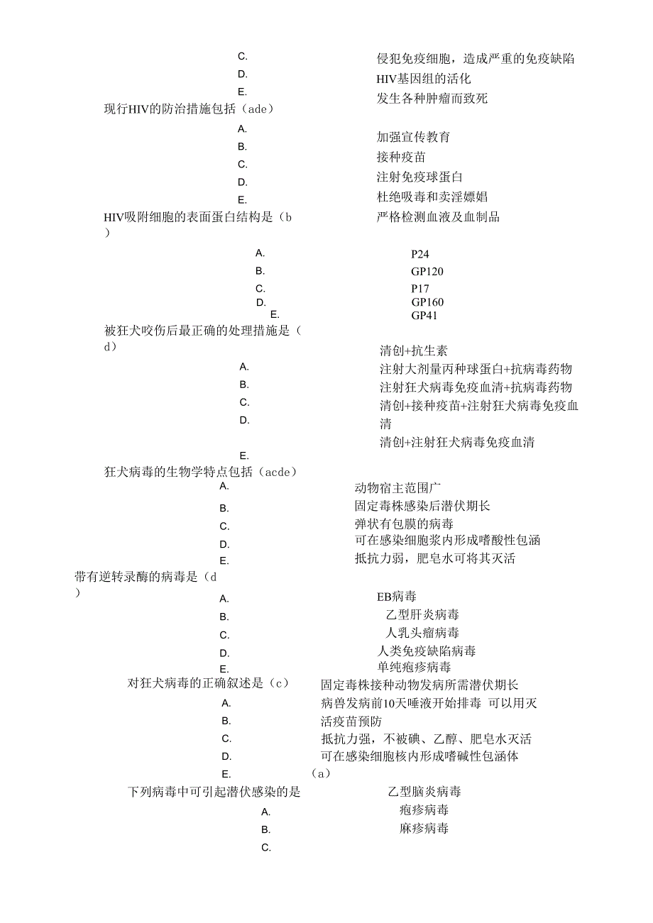 构成HIV衣壳的蛋白抗原是_第3页