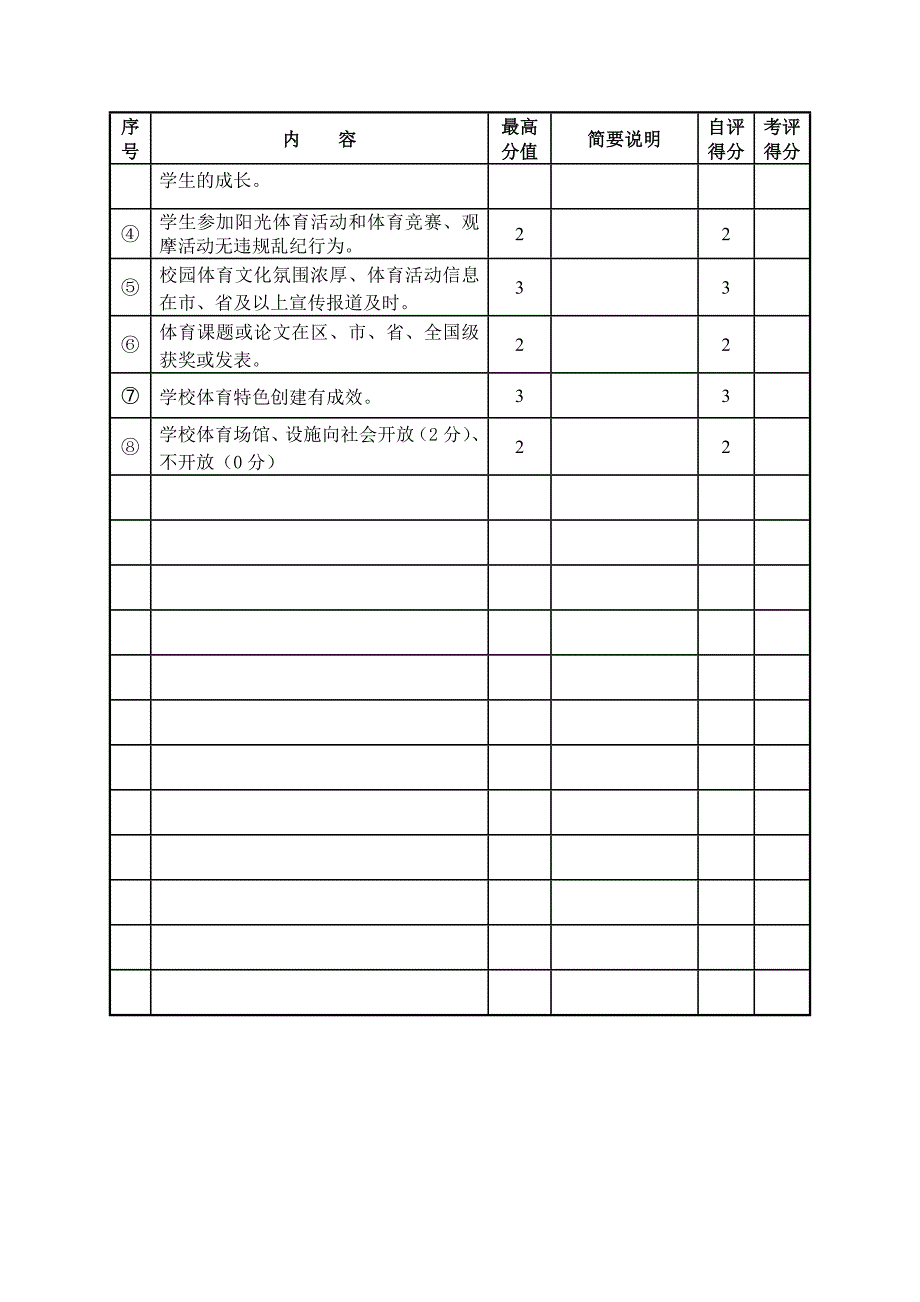 绍兴市柯桥区中小学阳光体育工作考评表.doc_第3页