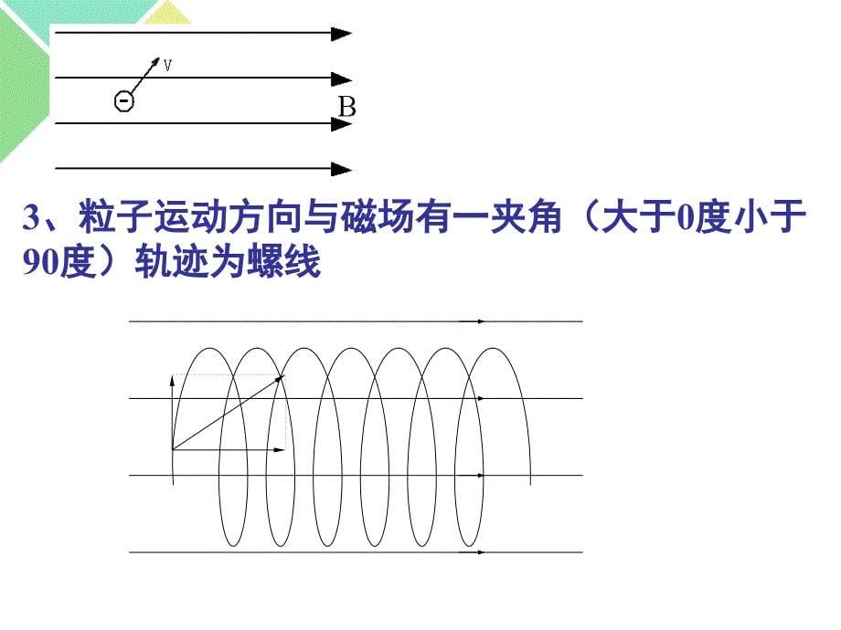 带电粒子在匀强磁场中的运动史上_第5页