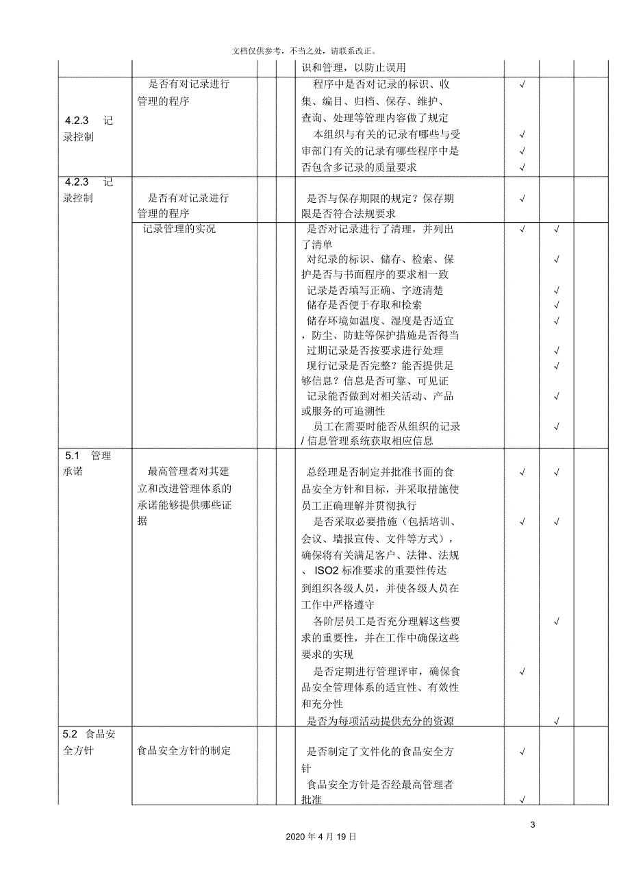 食品安全管理体系内审检查表_第3页