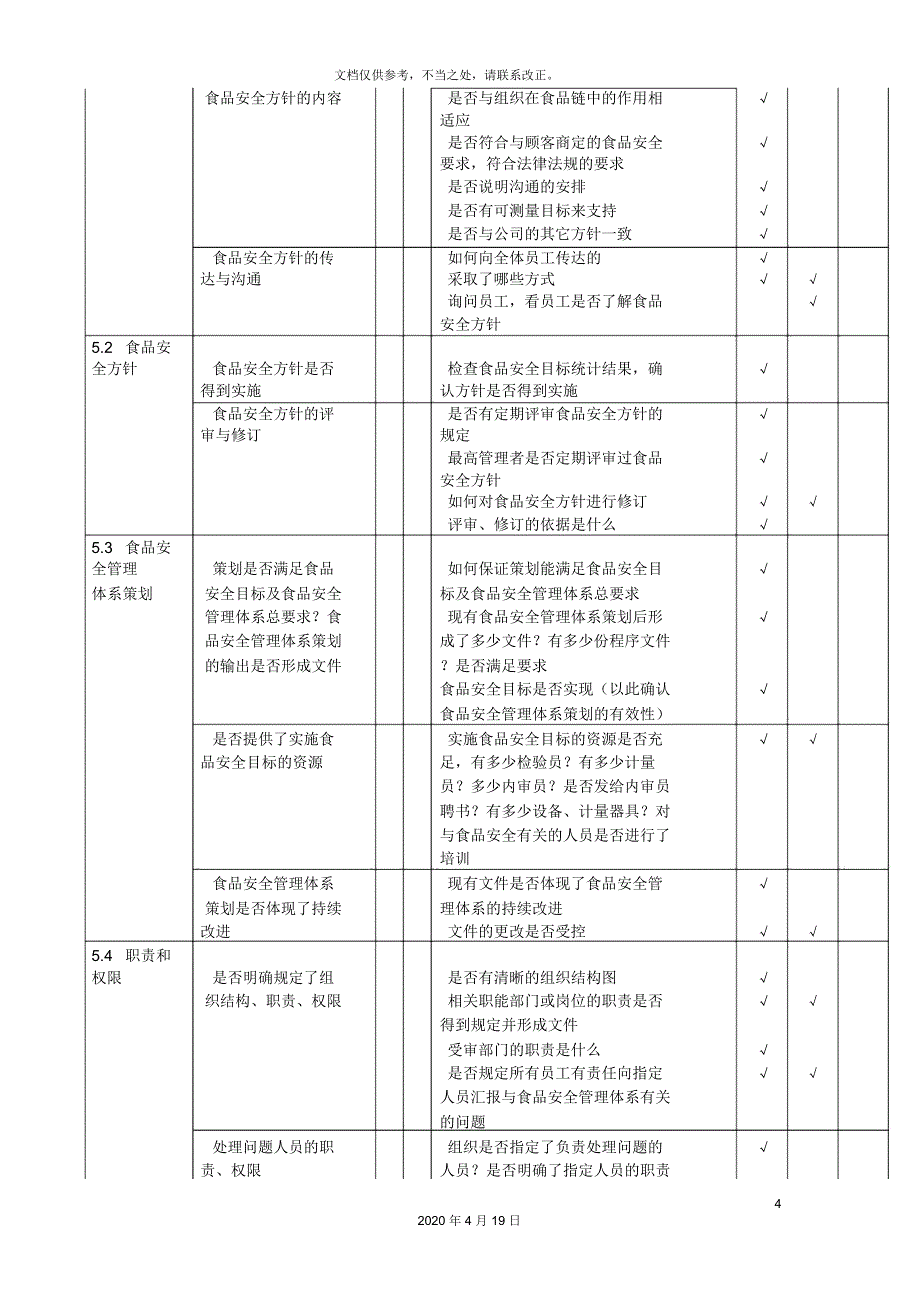 食品安全管理体系内审检查表_第4页