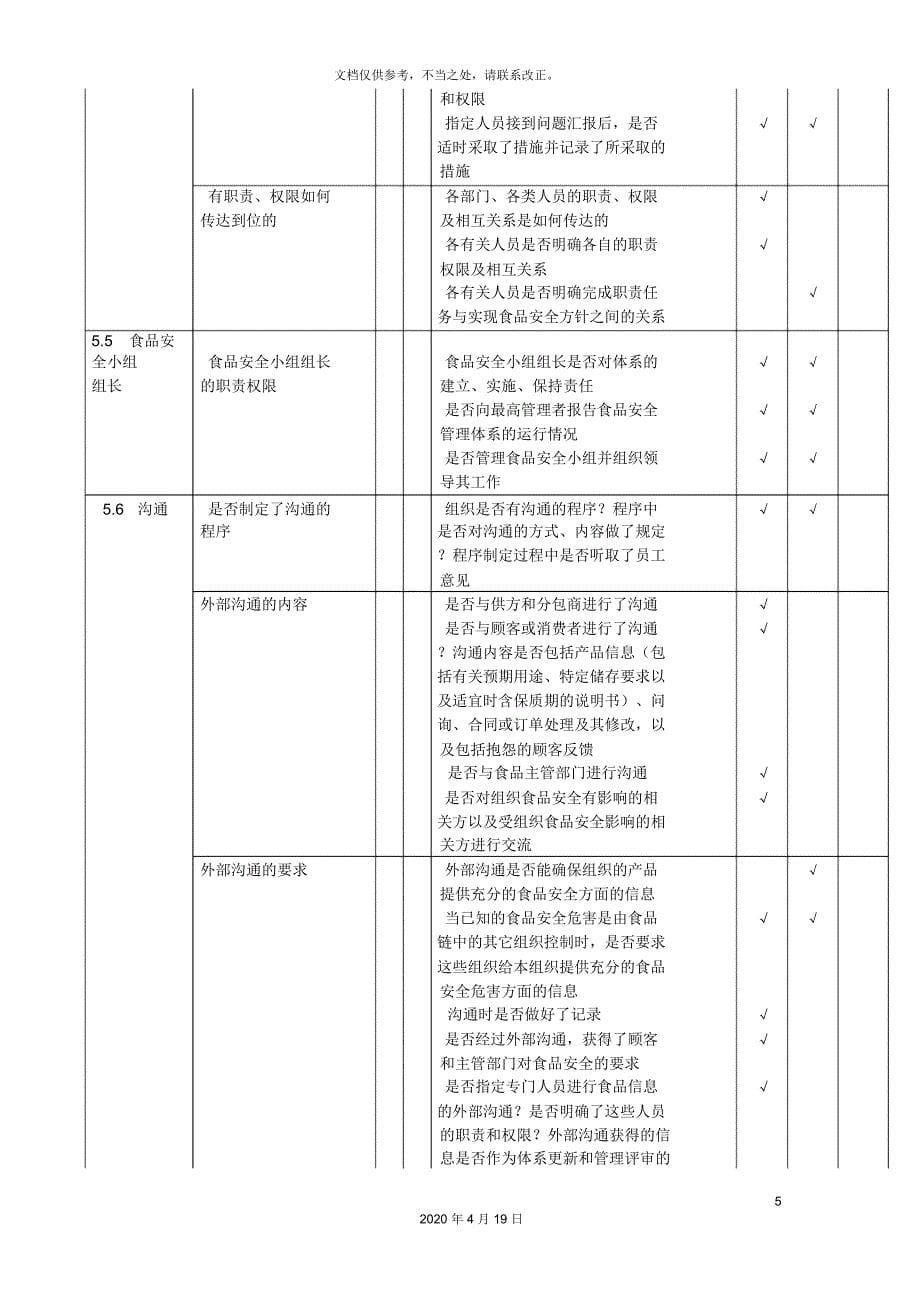 食品安全管理体系内审检查表_第5页