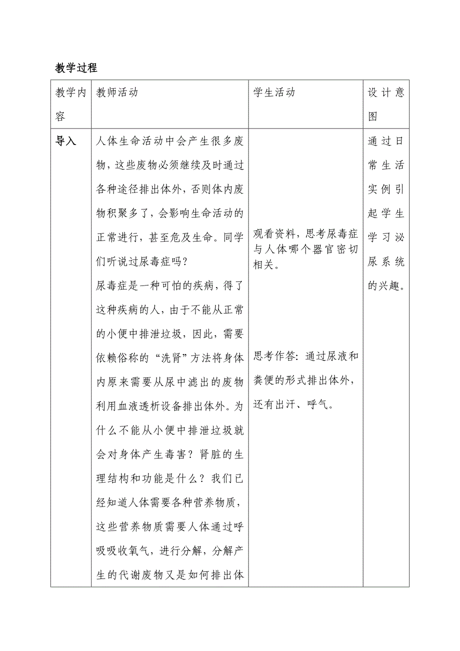 第五章-人体内废物的排出-优选版_第2页