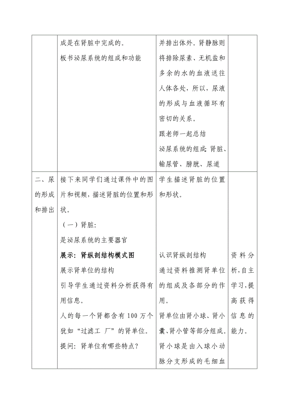 第五章-人体内废物的排出-优选版_第4页