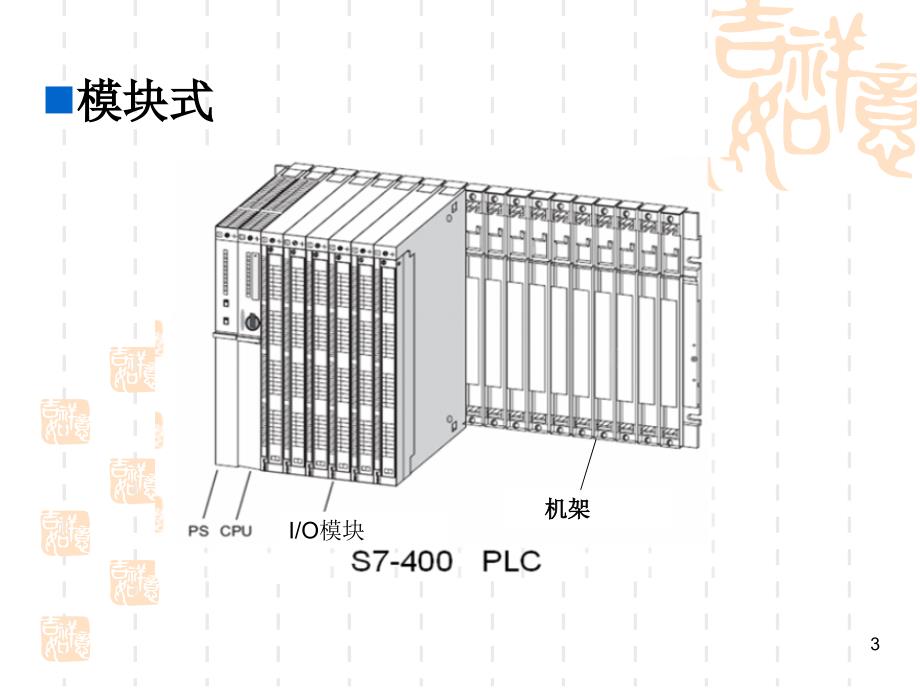 PLC的结构及编程软件的使用课件_第3页