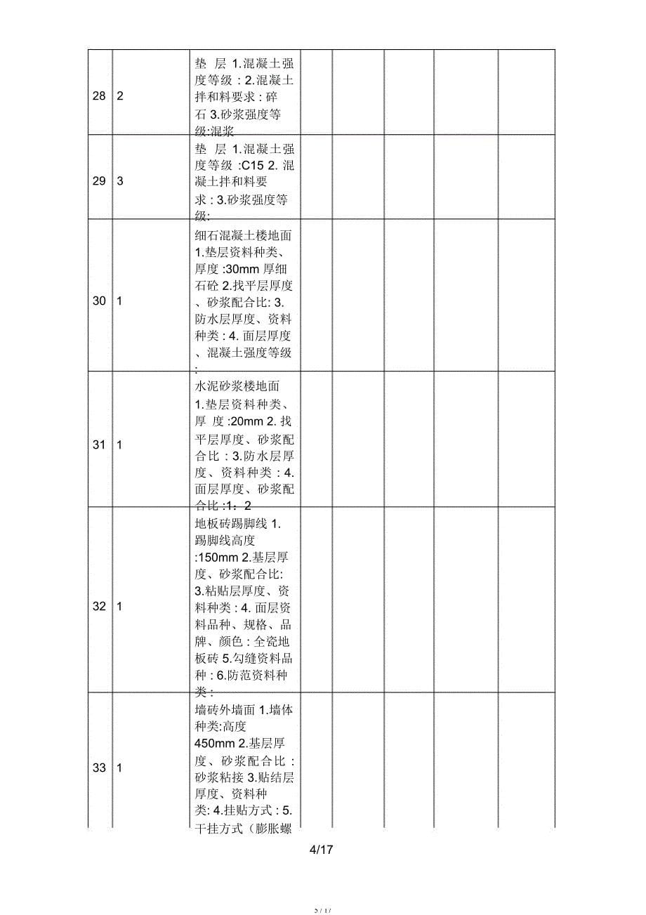 已标价工程量清单报价表格.docx_第5页