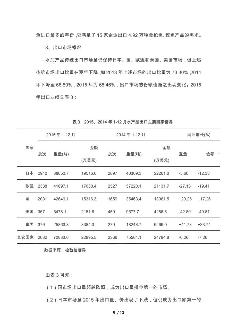 关于舟山海鲜的调查报告_第5页