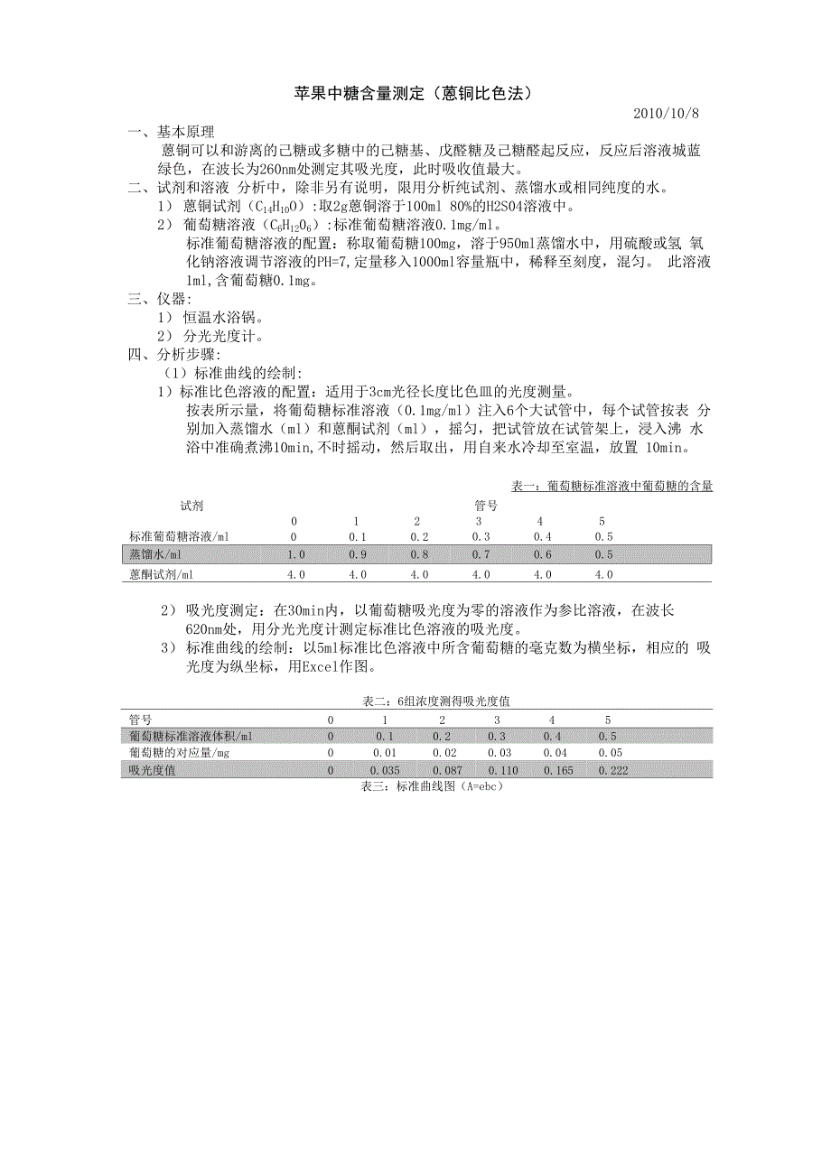 苹果中糖含量测定_第1页