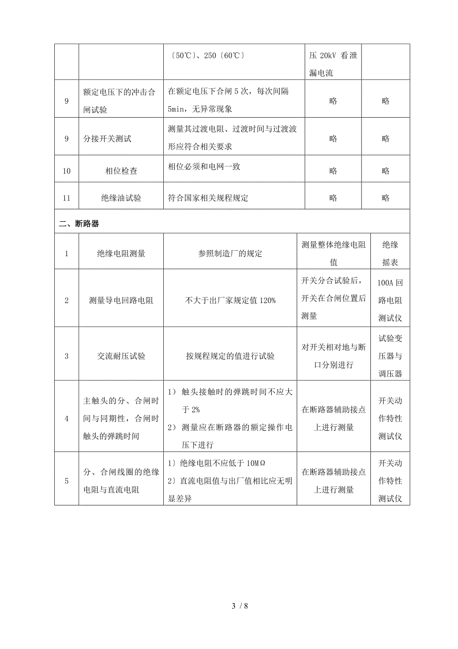 35kV新建变电站试验项目及要求_第3页