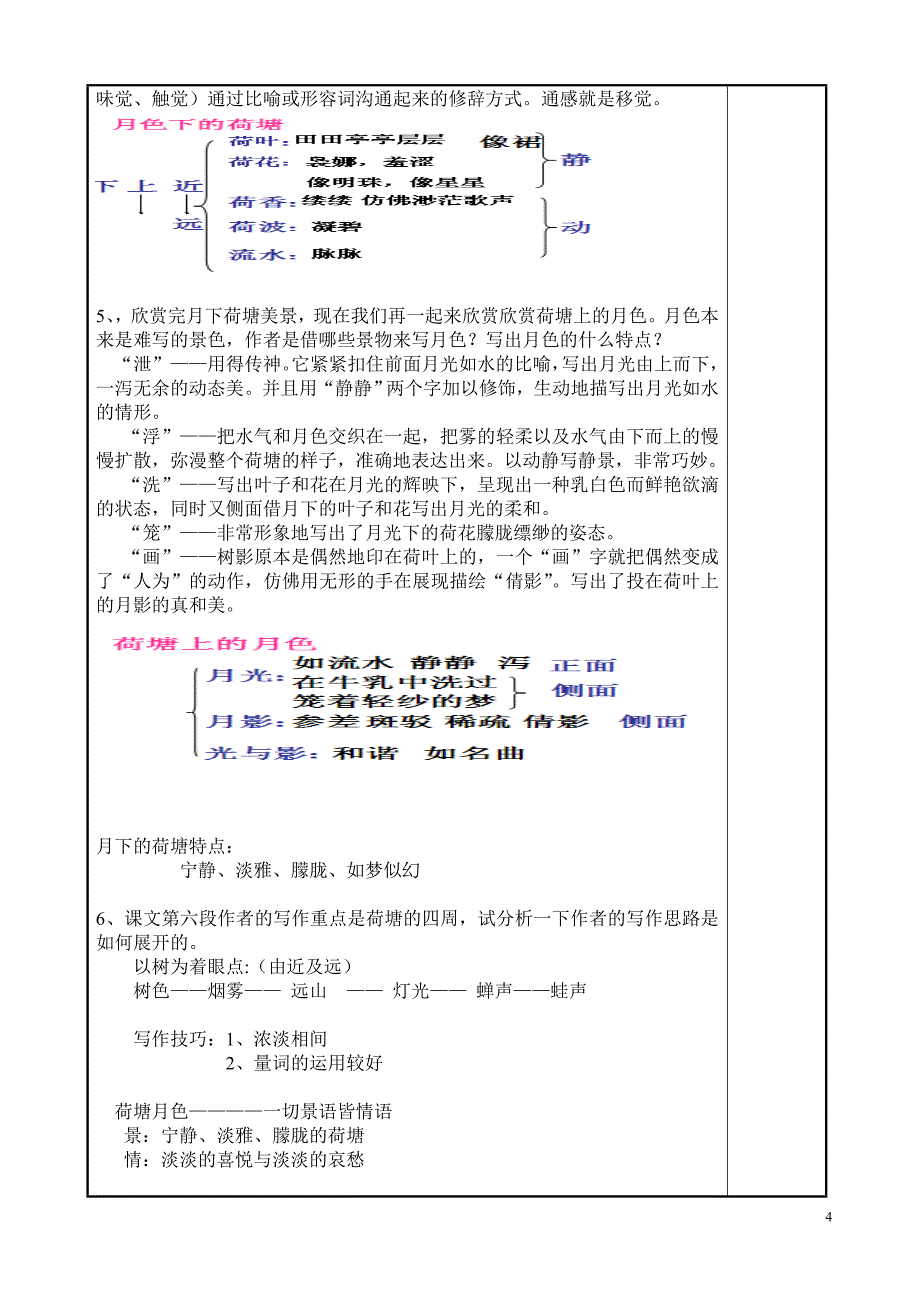 《荷塘月色》_第4页