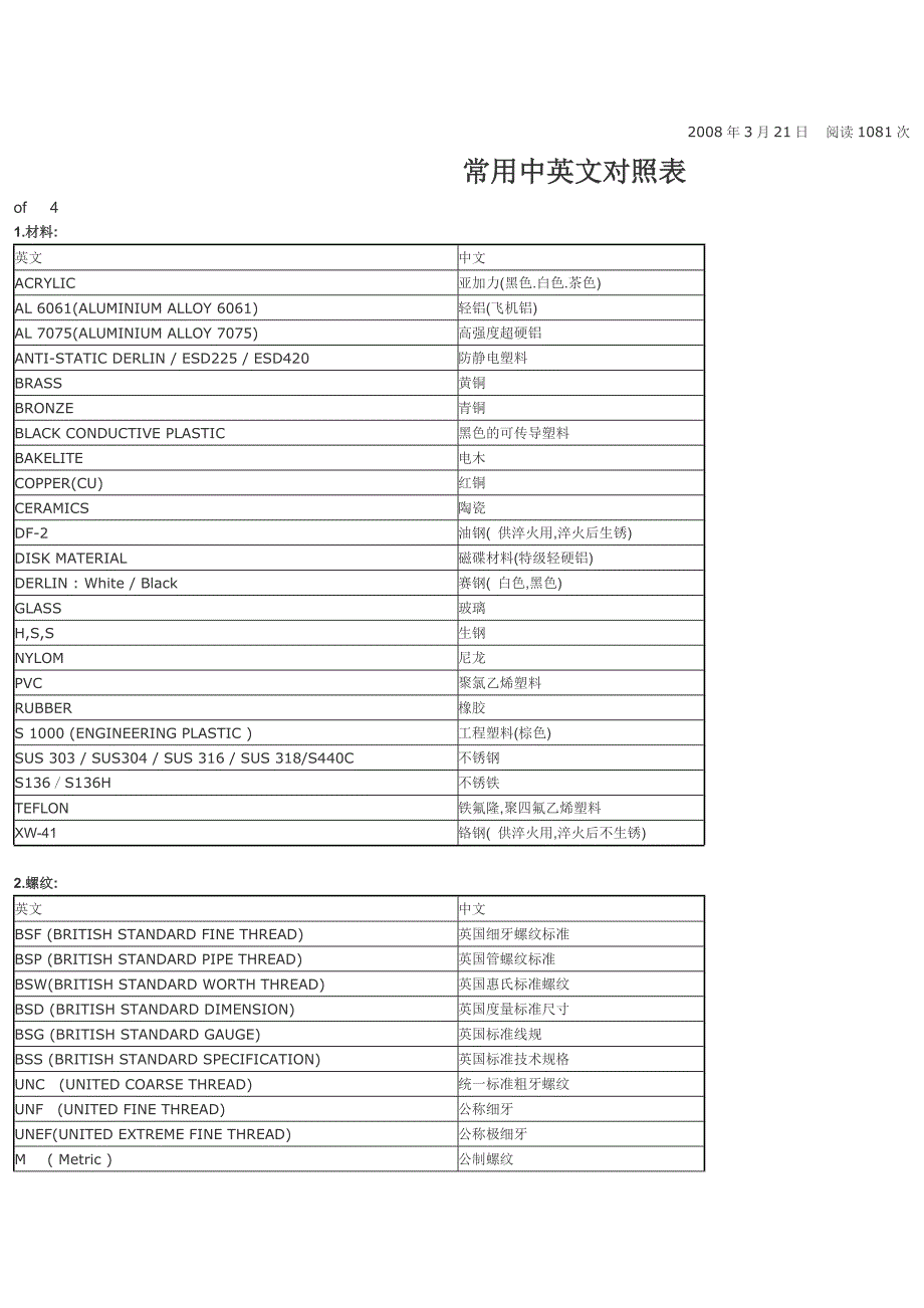 工程术语常用中英对照.doc_第1页