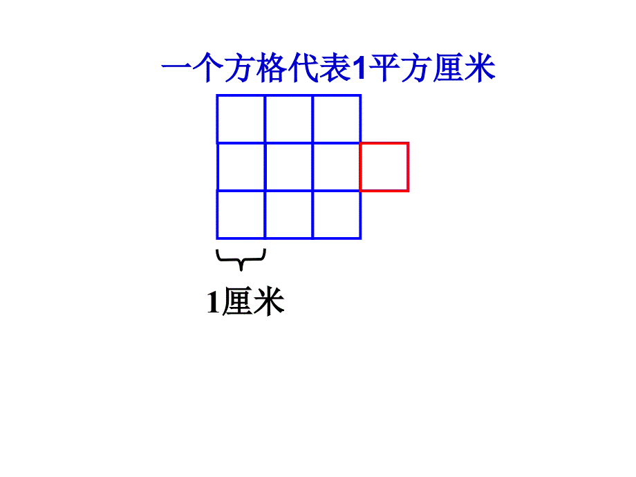 五年级上册数学课件3.1平行四边形北京版22张PPT_第2页