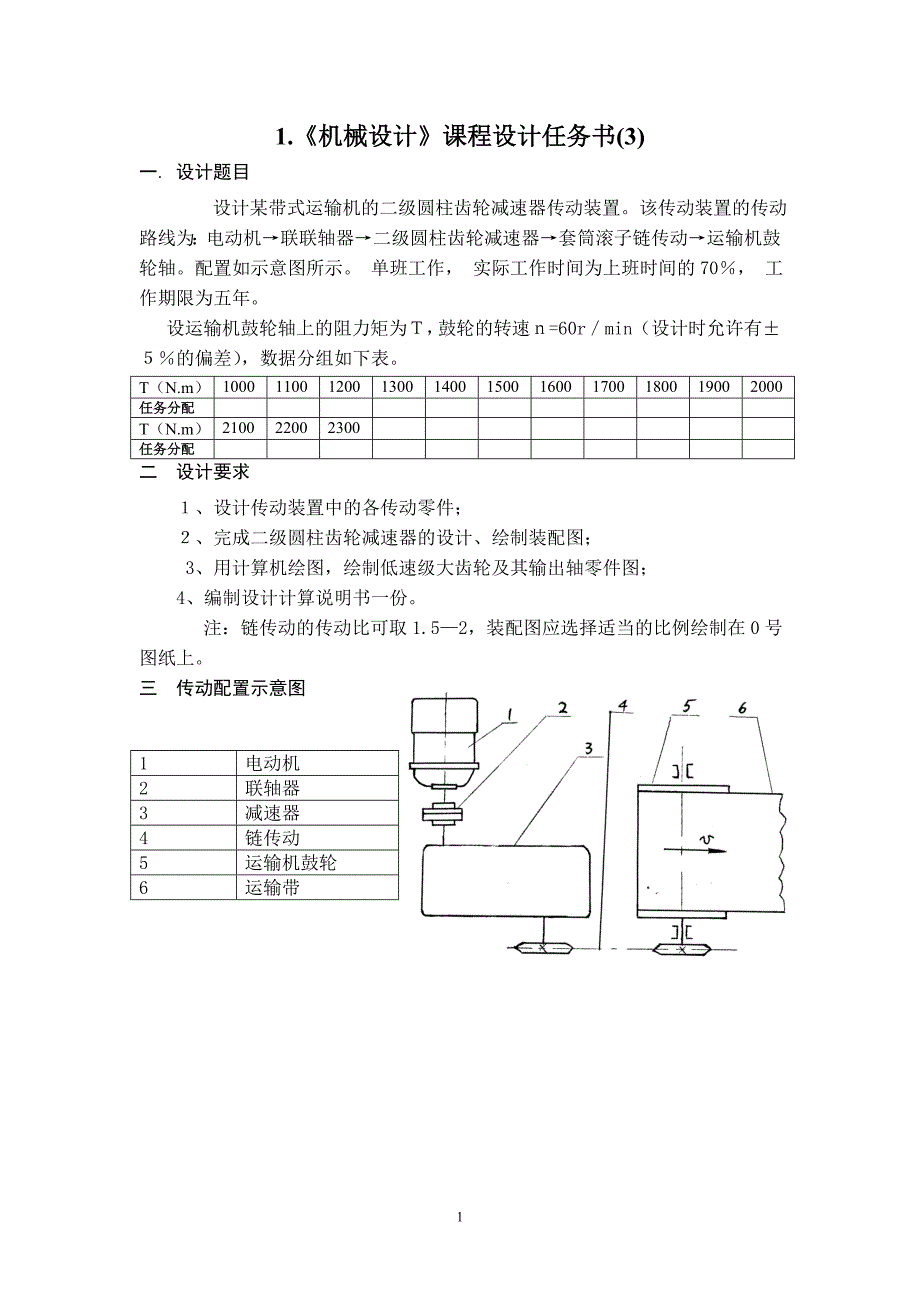 机械设计课程设计-带式运输机的二级圆柱齿轮减速器传动装置.doc_第1页