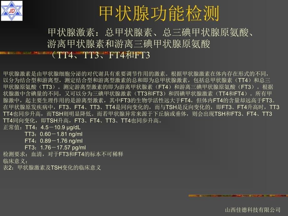 XP全自动免疫分析仪临床意义_第5页